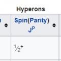 1535284533