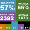 1396818342