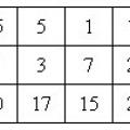 1394315089